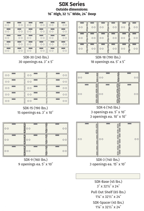 SoCal Safe SDX Series Modular Safe Deposit Boxes