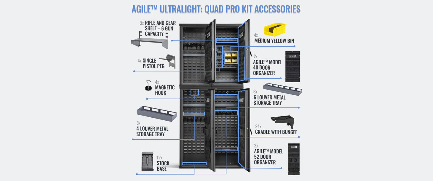 SecureIt Agile Ultralight Quad Kit PRO Accessories