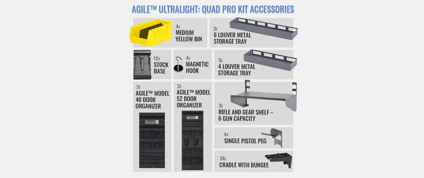SecureIt Agile Ultralight Quad Kit PRO Accessory Kit