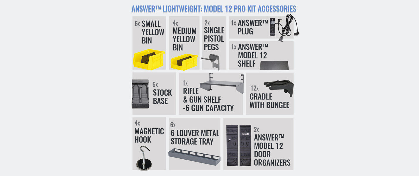 SecureIt Answer Lightweight Model 12 PRO Gun Safe Accessories