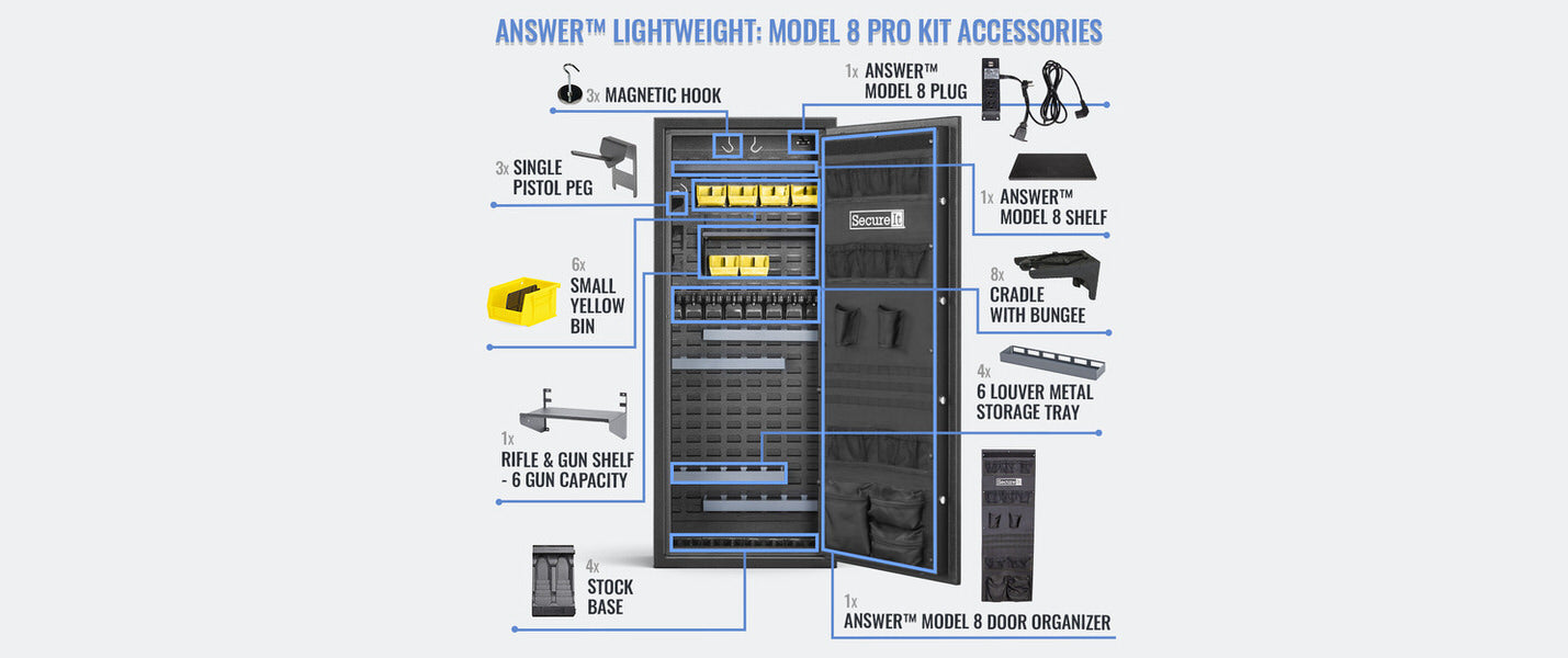 SecureIt Answer Lightweight Model 8 PRO Gun Safe Accessories