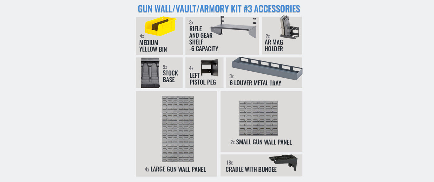 SecureIt Tactical Gun Wall Armory Kit #3 Accessories