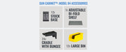 SecureIt Tactical SEC-300-24B Rifle Storage Cabinet Accessory Kit