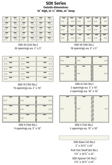 SoCal Safe SDX Series Modular Safe Deposit Boxes