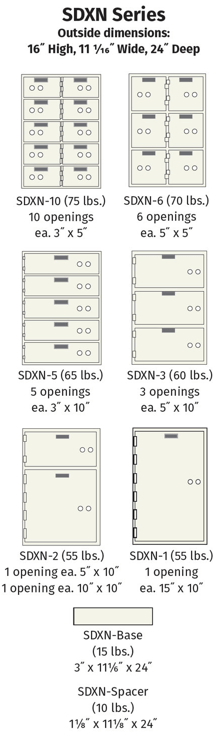SoCal Safe SDXN Series Modular Safe Deposit Boxes