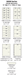 SoCal Safe SDXN Series Modular Safe Deposit Boxes