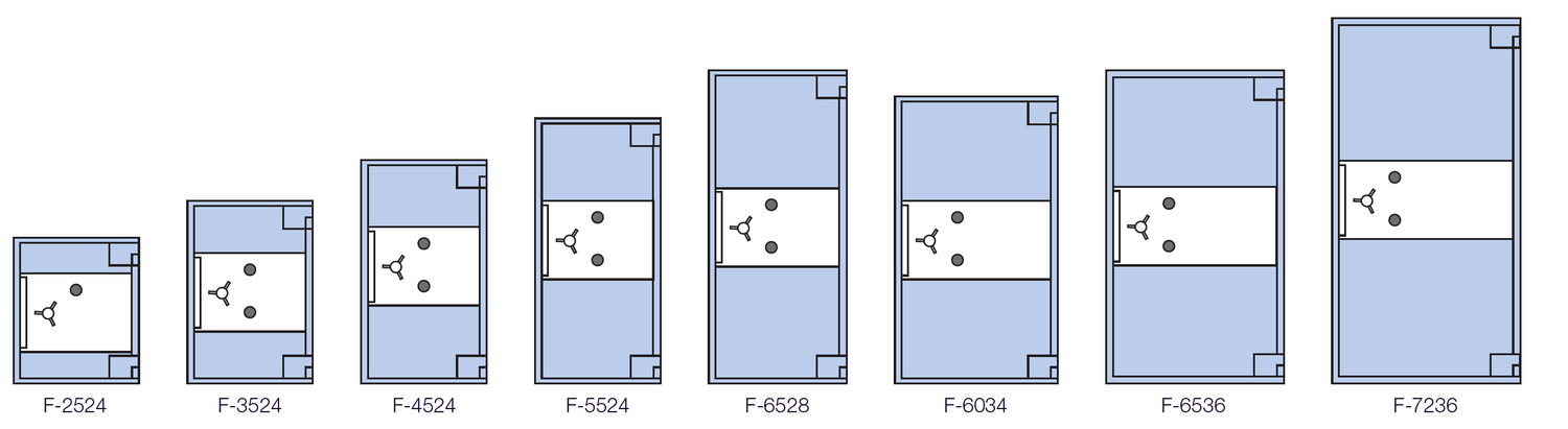 SoCal Safe TL30 Composite International Fortress Safe
