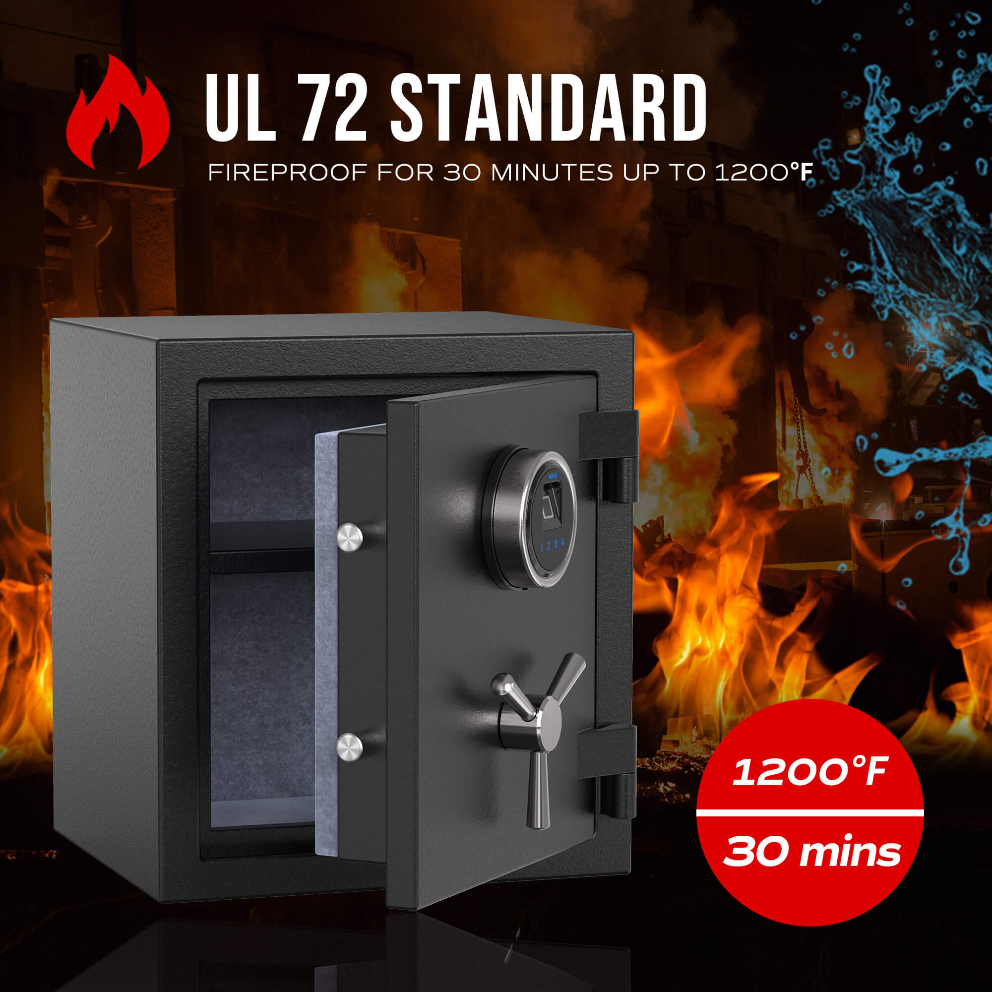 Deluxe_Office_Fireproof_Safe_RPFS40_3